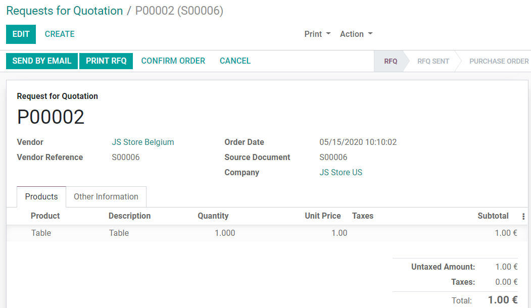 View of the purchase created on JS Store US from JS Store Belgium in PerfectWORK